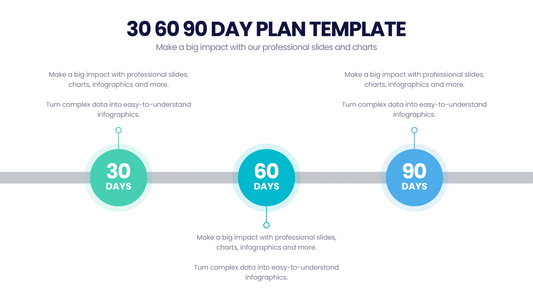30 60 90 Day Plan PowerPoint slides