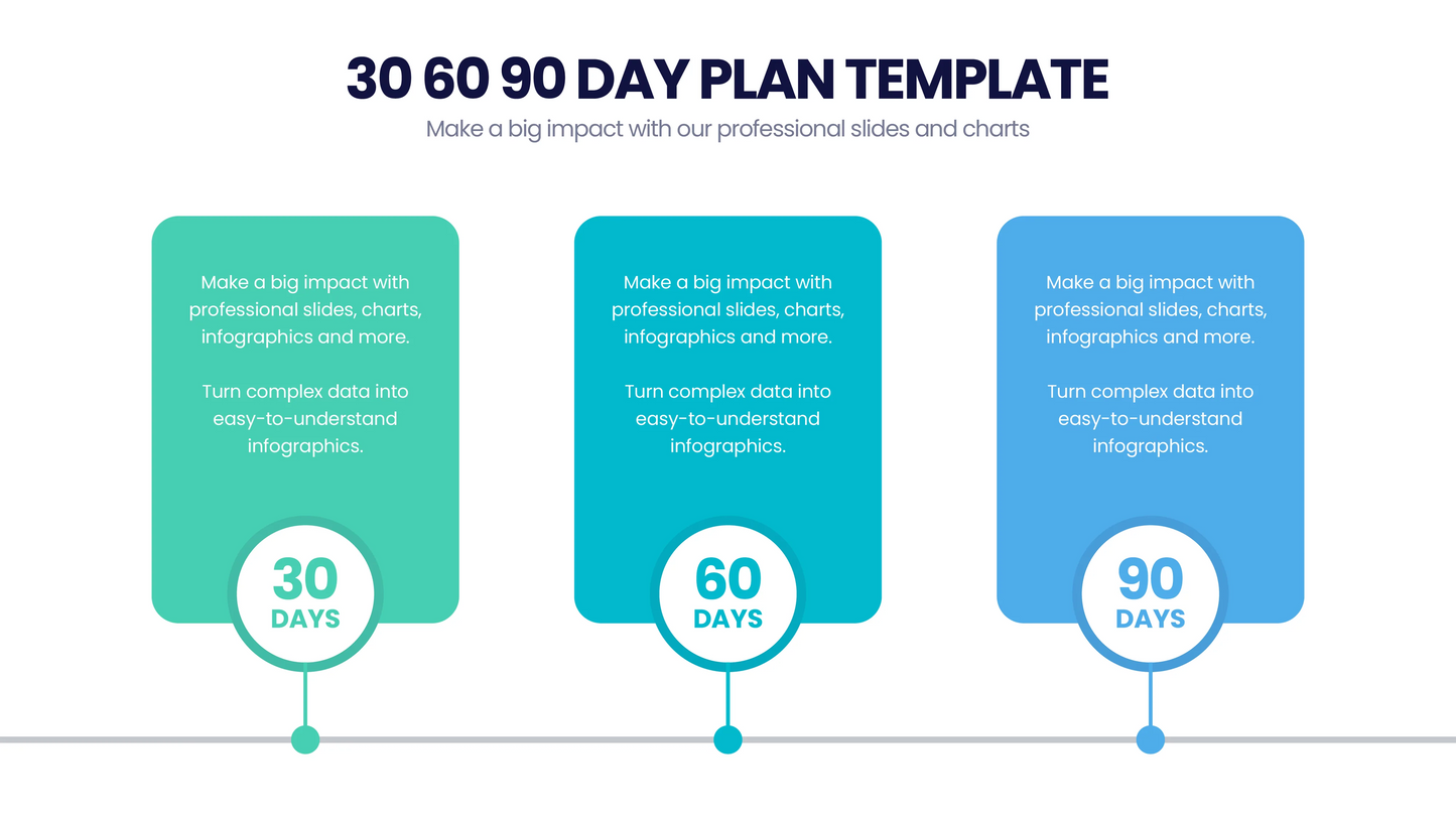 30 60 90 Tage Plan