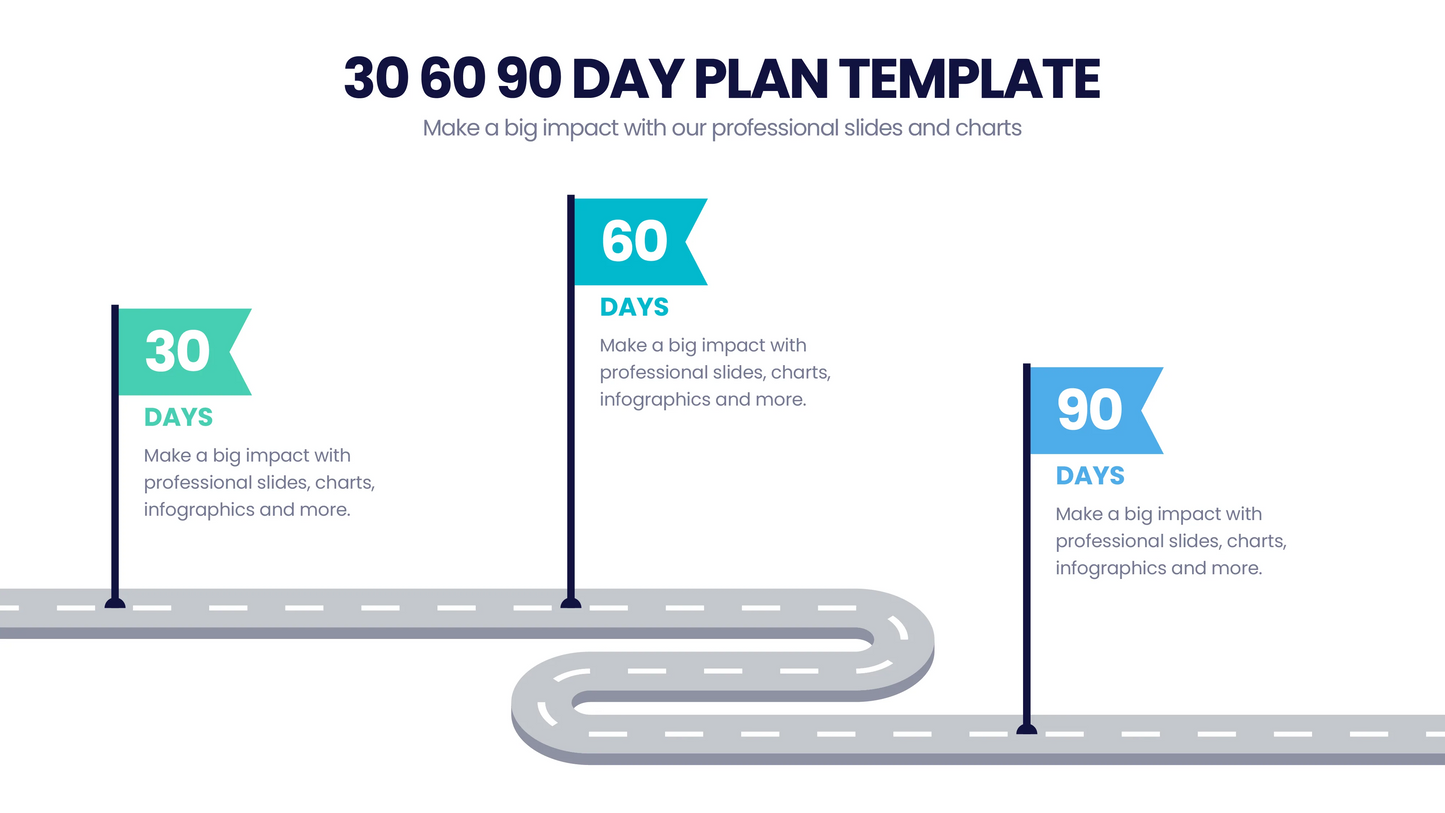 30 60 90 Tage Plan