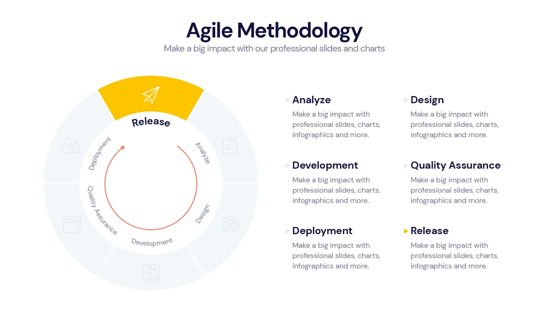 Agile  Infographics PowerPoint templates