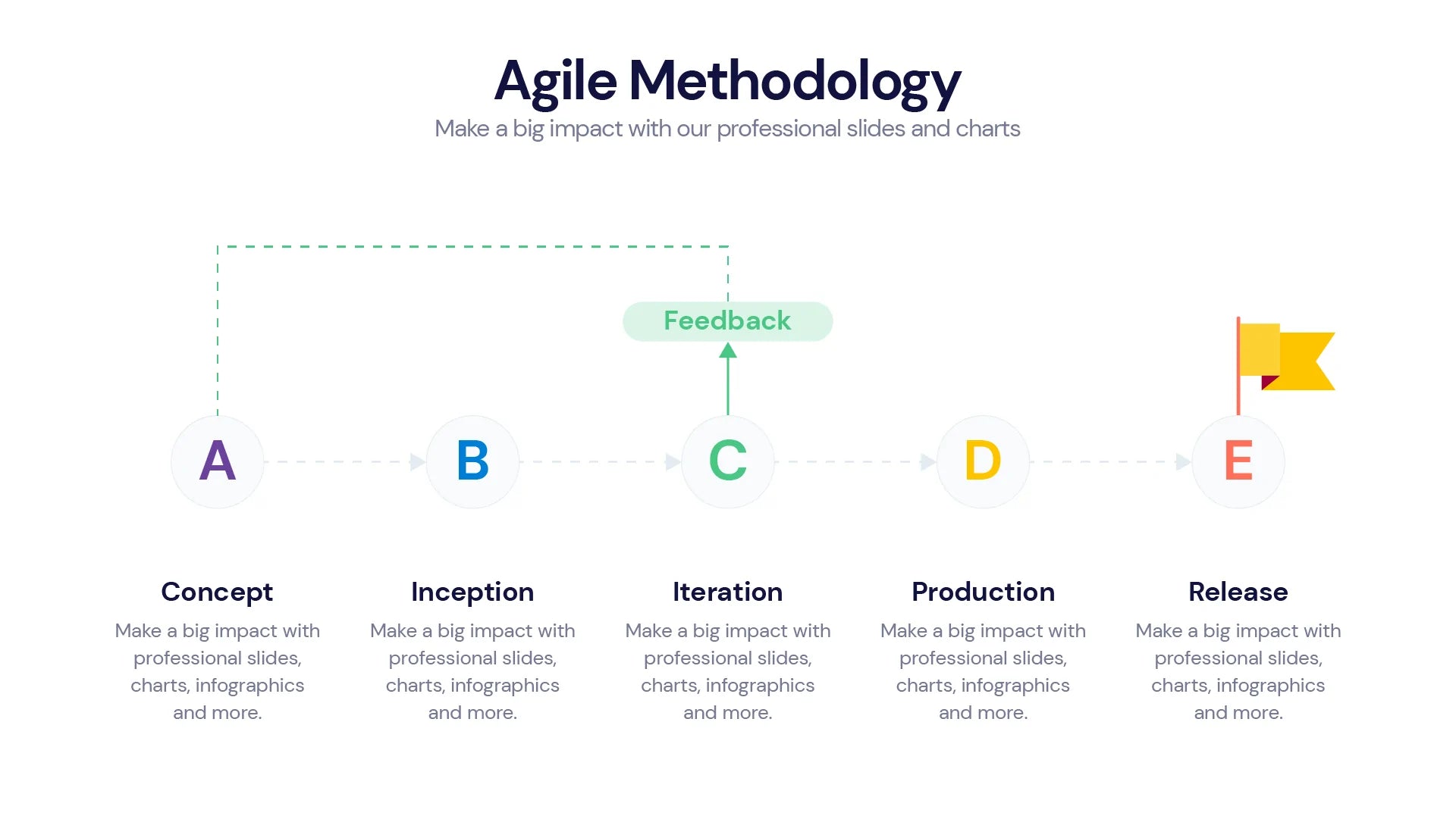 Agile  Infographics PowerPoint templates