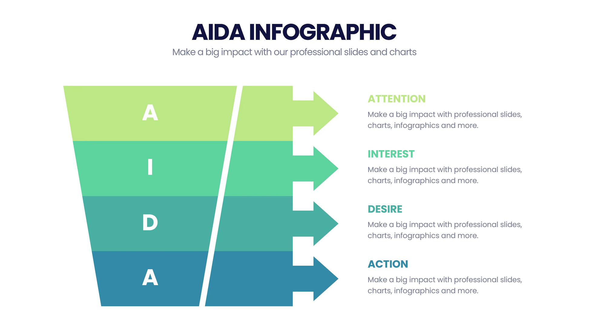 AIDA Model  Infographics PowerPoint templates
