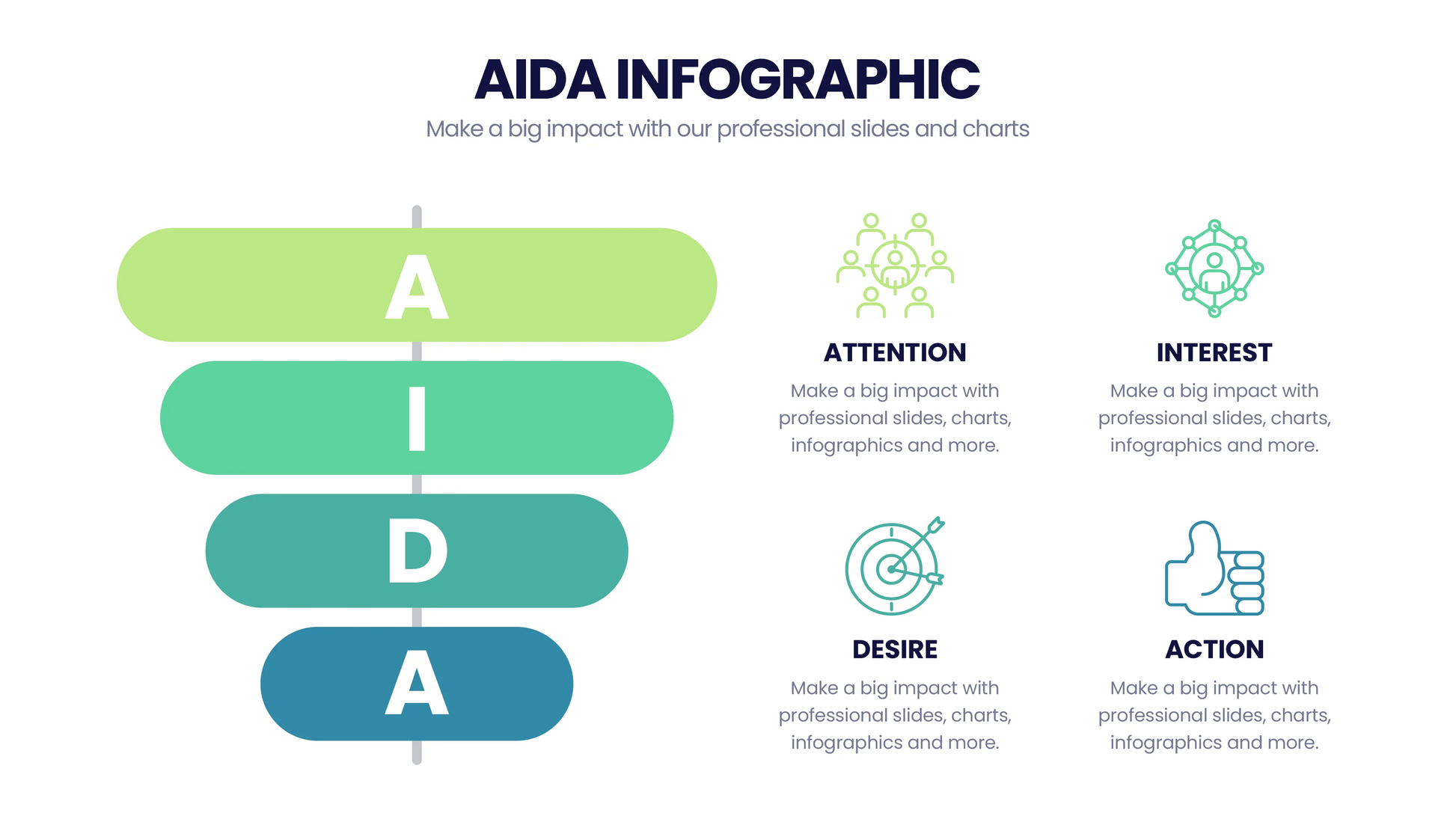 AIDA Model  Infographics PowerPoint templates