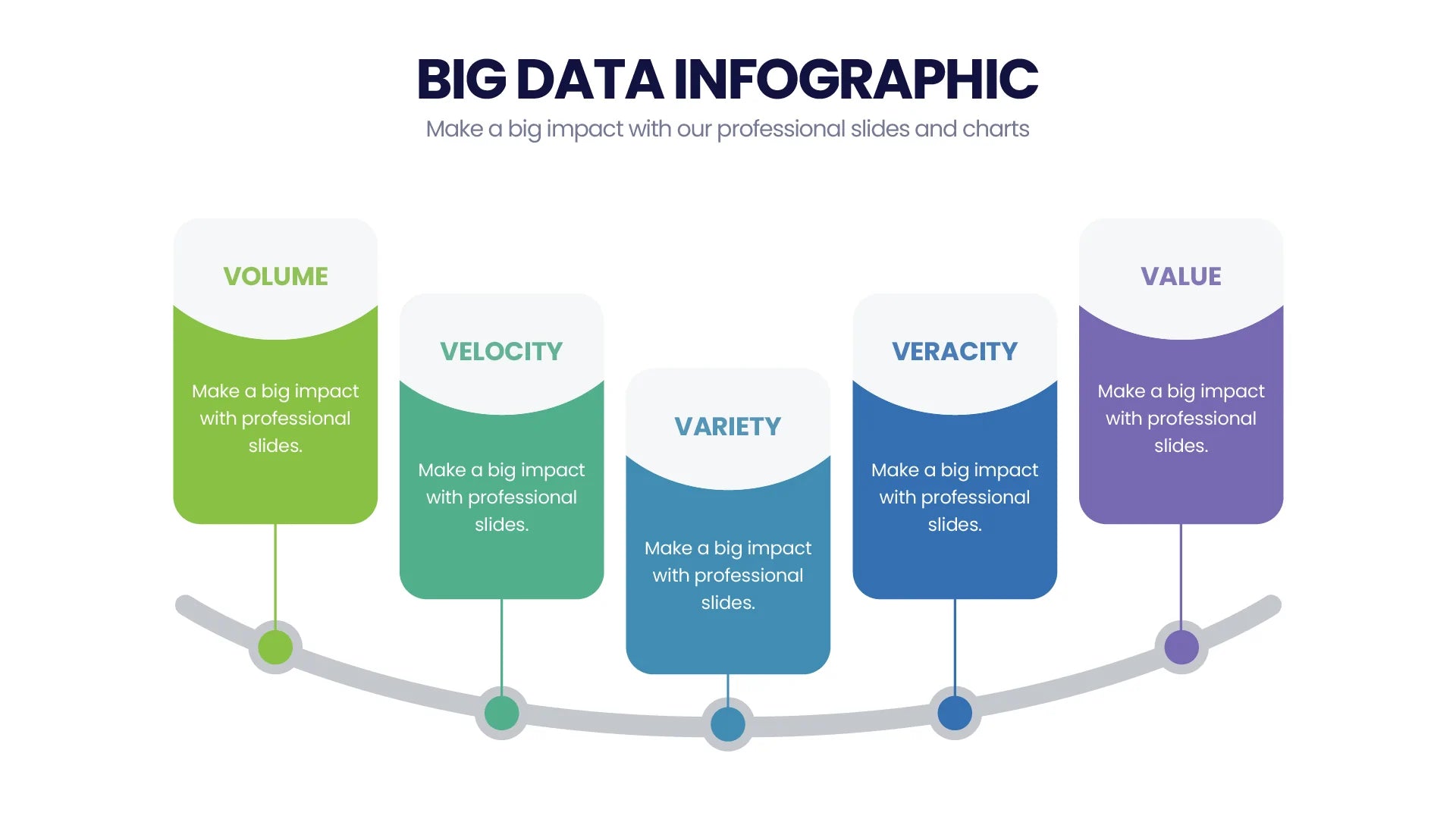 Big Data  Infographic
