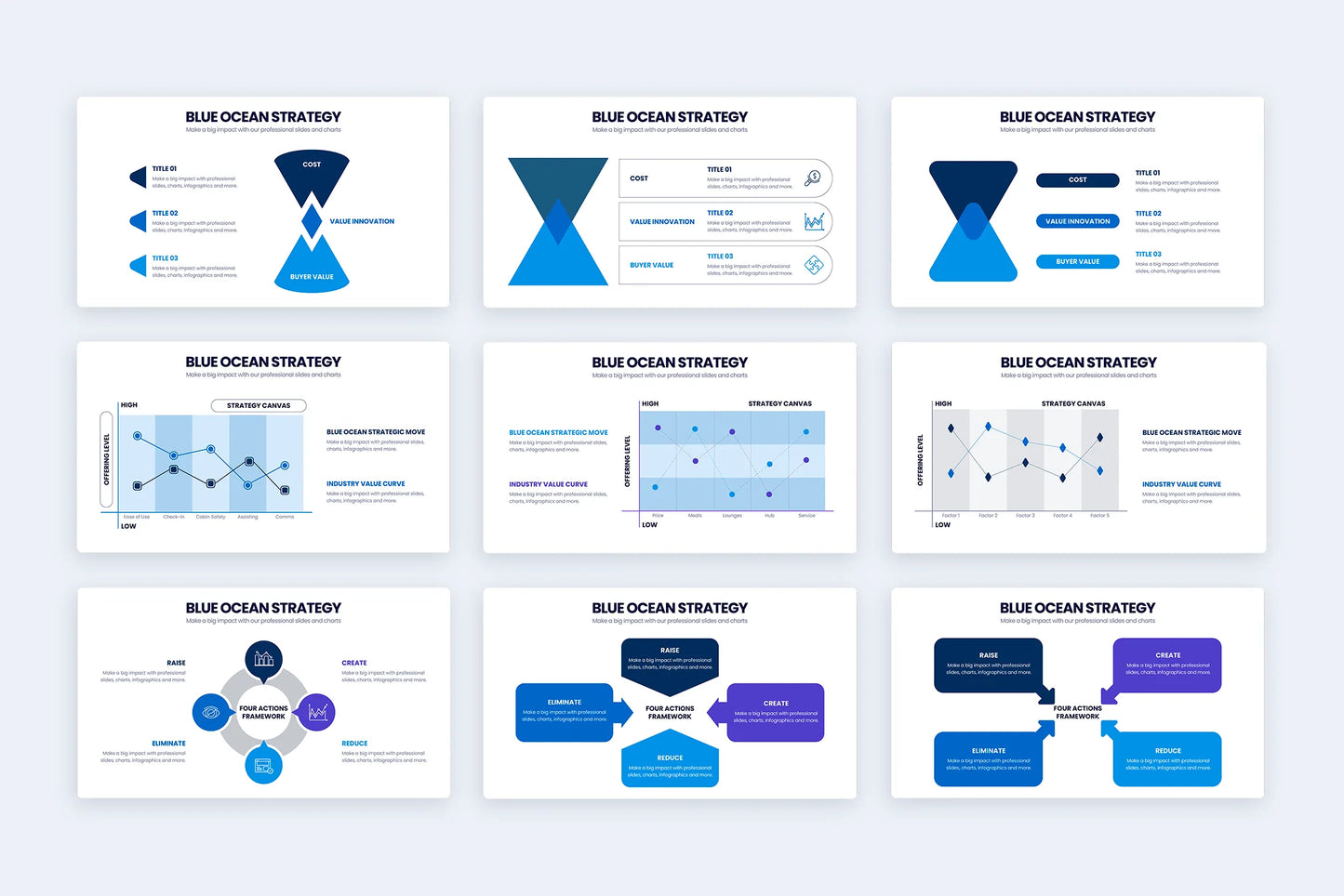Blue Ocean Strategy  Infographic Templates PowerPoint slides