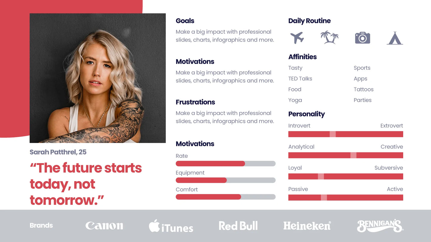 Buyer Persona Infographics PowerPoint templates