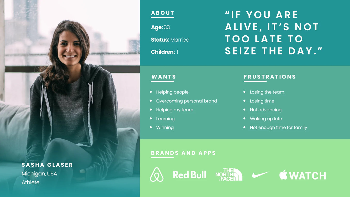 Buyer Persona Infographics PowerPoint templates