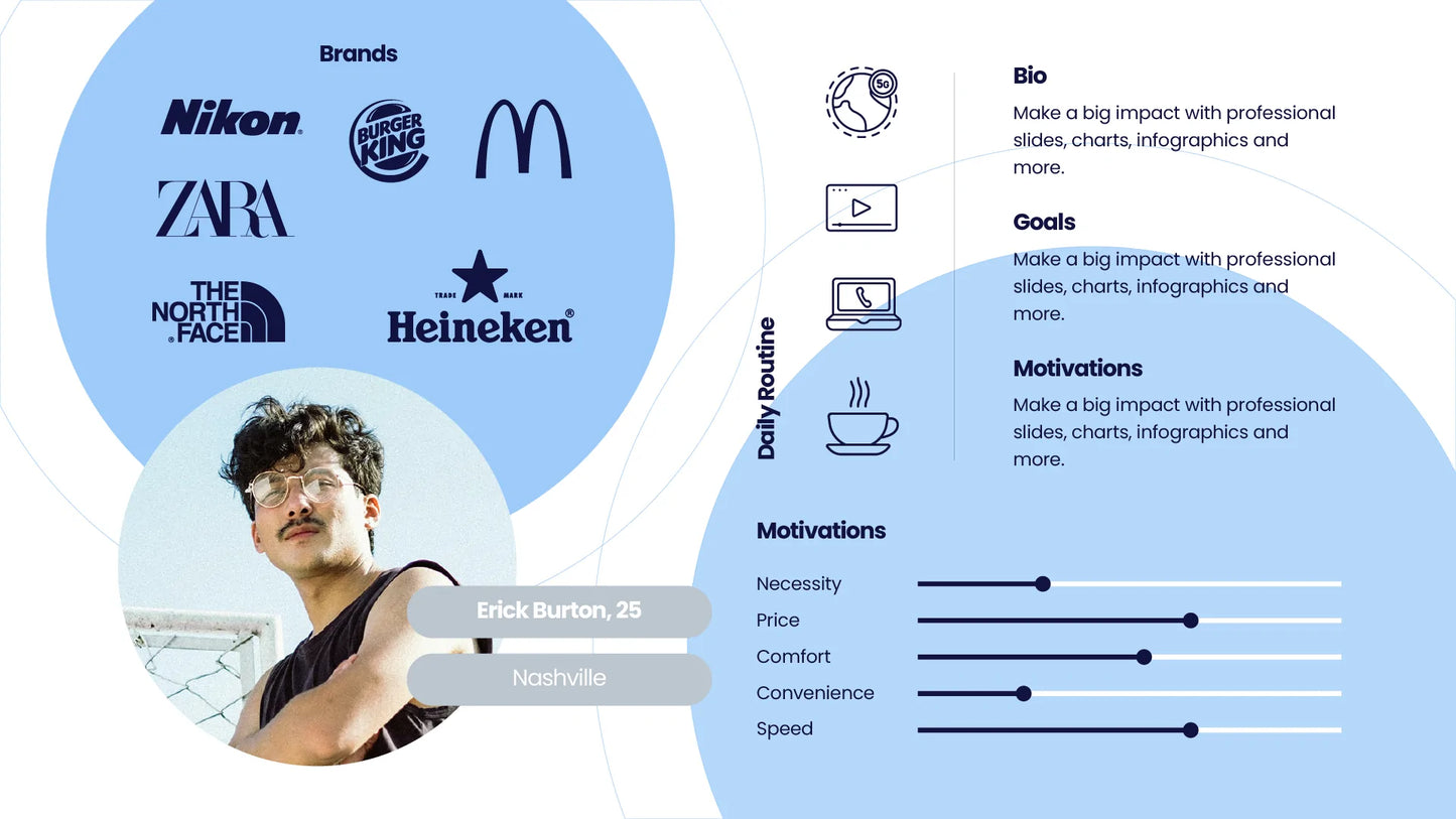 Buyer Persona Infographics PowerPoint templates