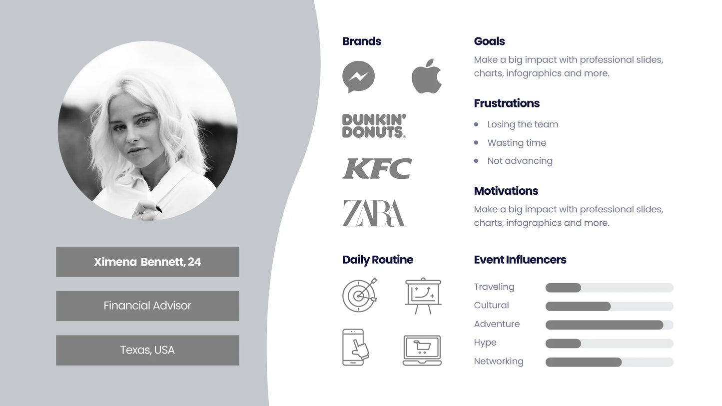 Buyer Persona Infographics PowerPoint templates