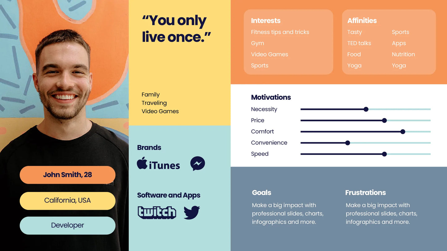 Buyer Persona Infographic templates