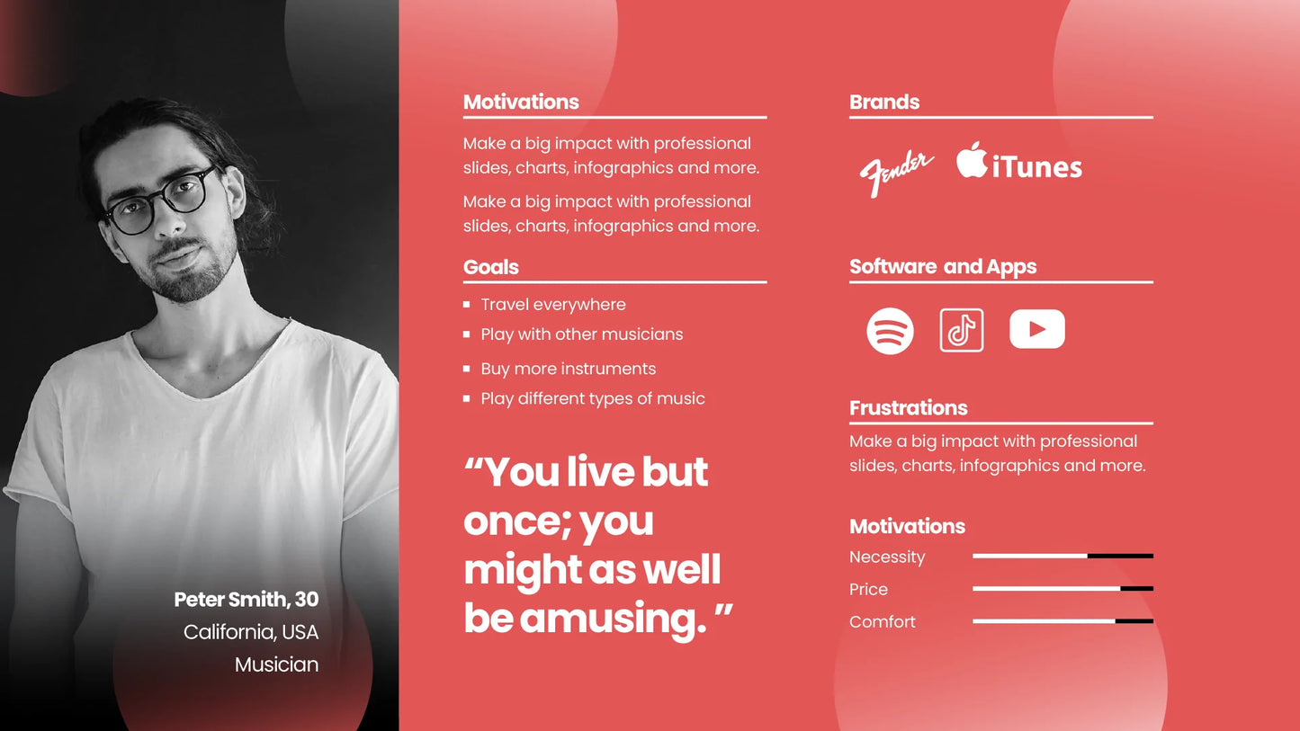Buyer Persona Infographic templates