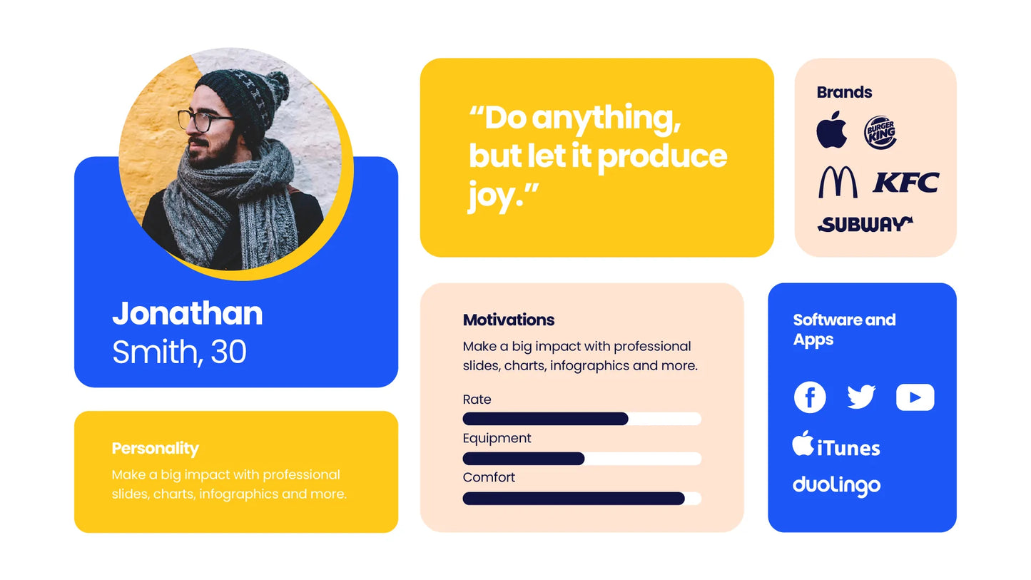 Buyer Persona Infographic templates