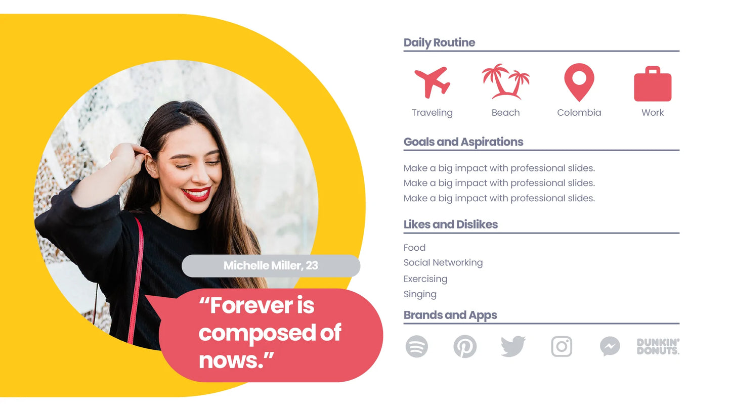 Buyer Persona Infographics PowerPoint templates