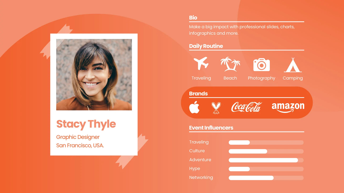 Buyer Persona Infographics PowerPoint templates