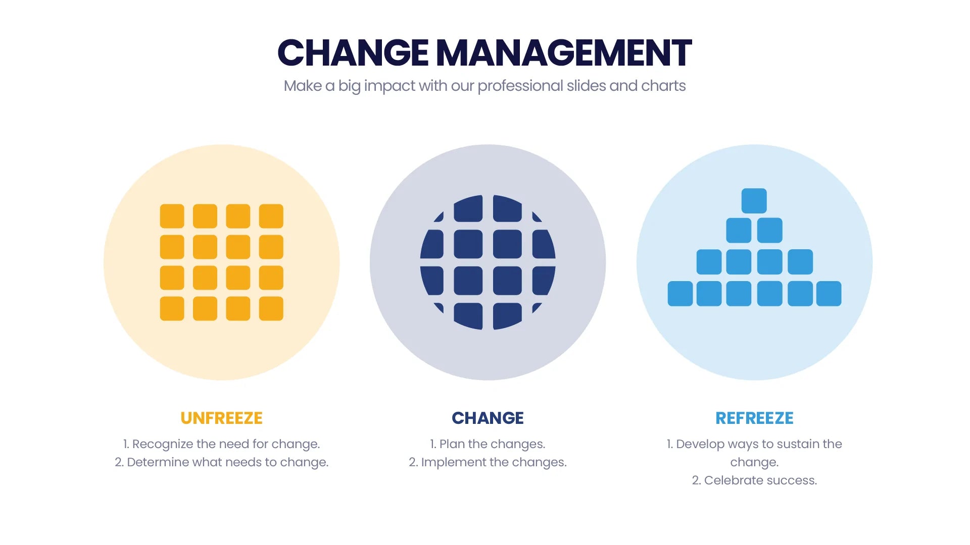 Change Management Infographic Templates PowerPoint slides