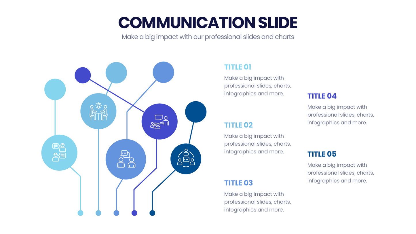 Communication