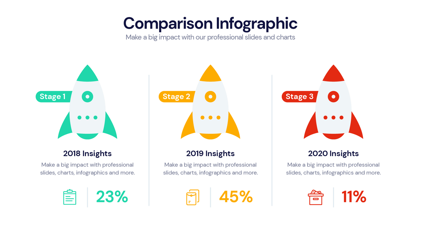 Comparison Profile Templates PowerPoint slides