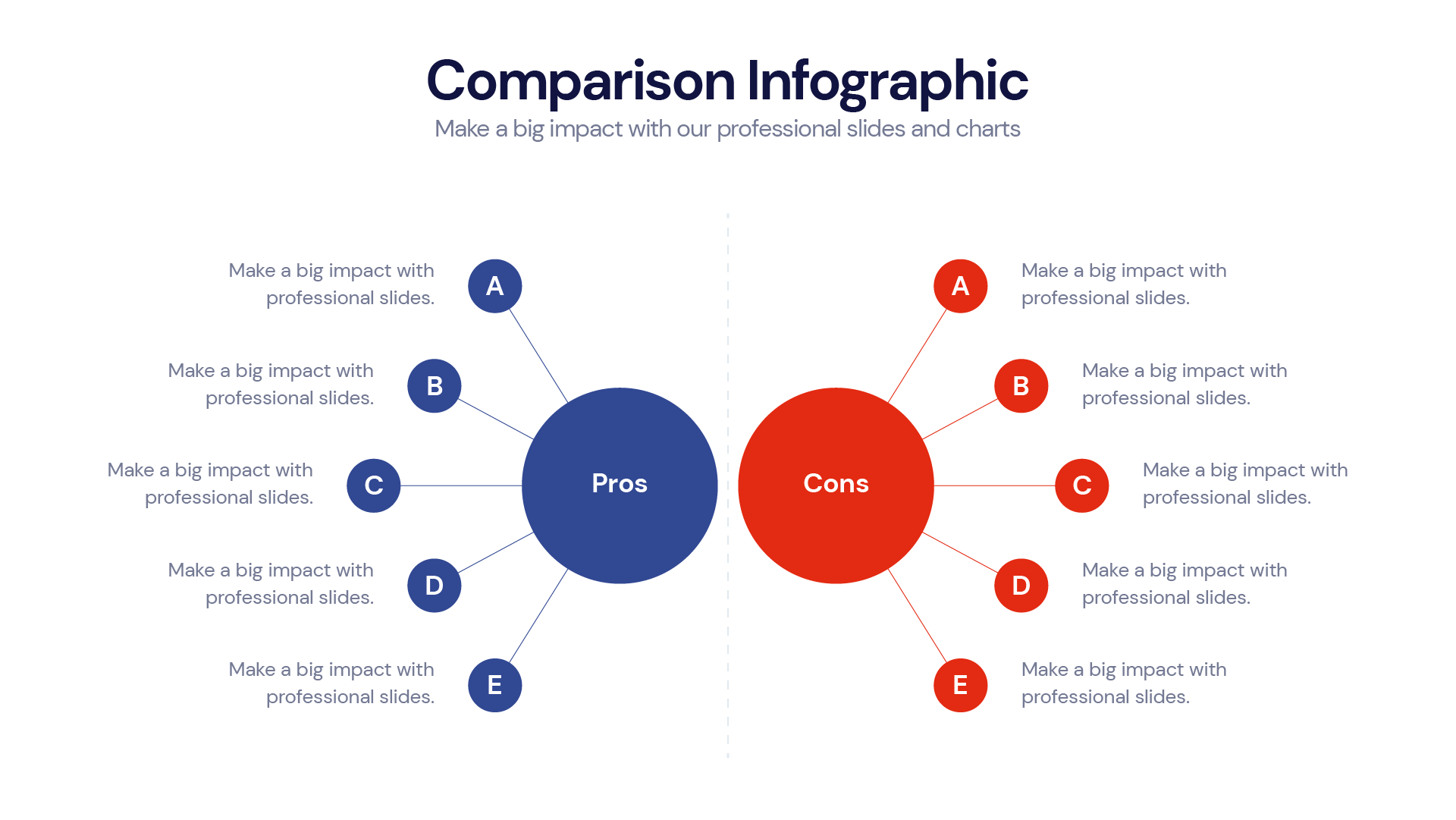 Comparison Profile Templates PowerPoint slides