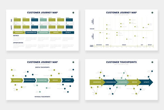 Customer Journey Infographic Templates PowerPoint slides