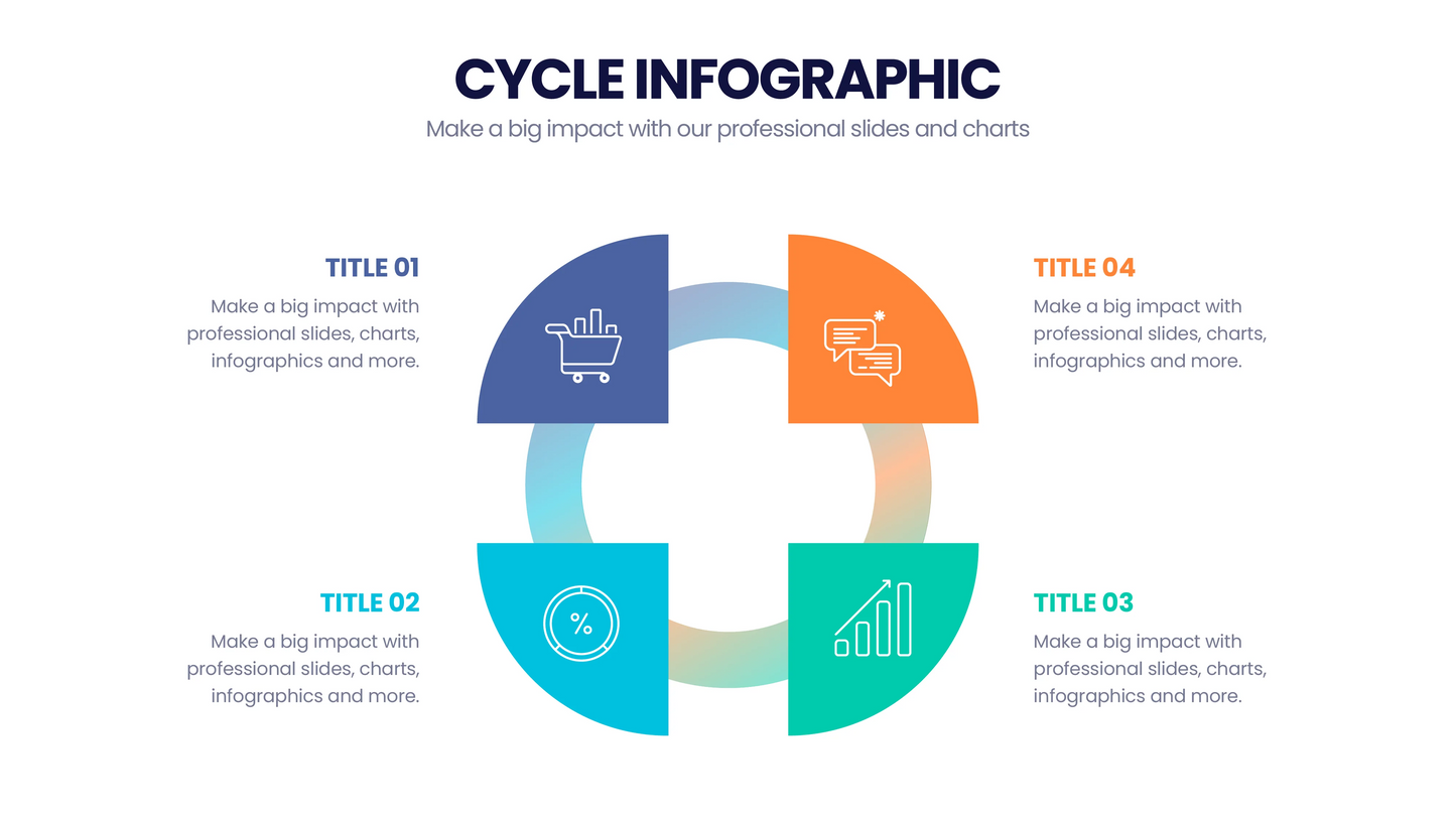 Cycle Infographic Templates PowerPoint slides