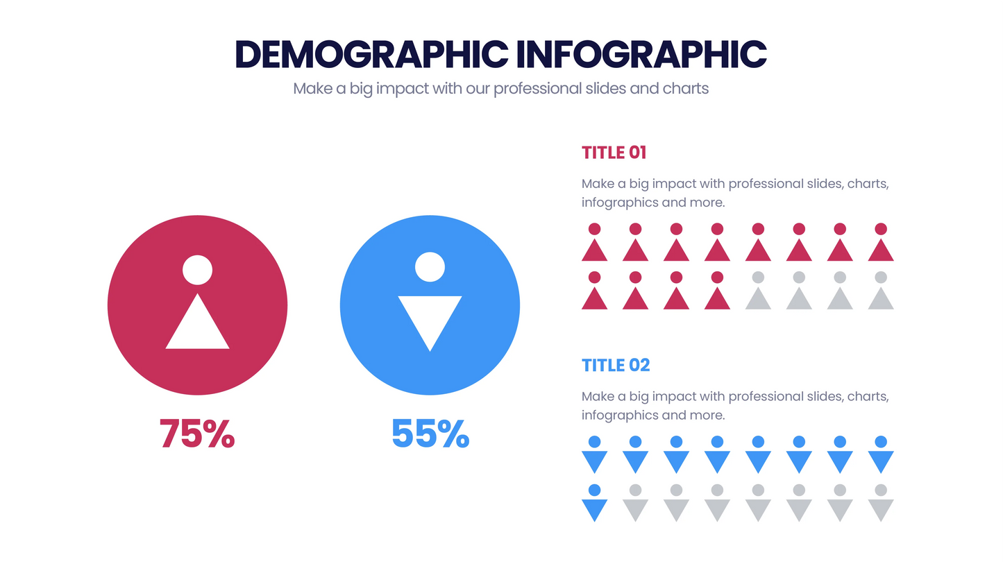 Demographic Infographic Templates PowerPoint slides
