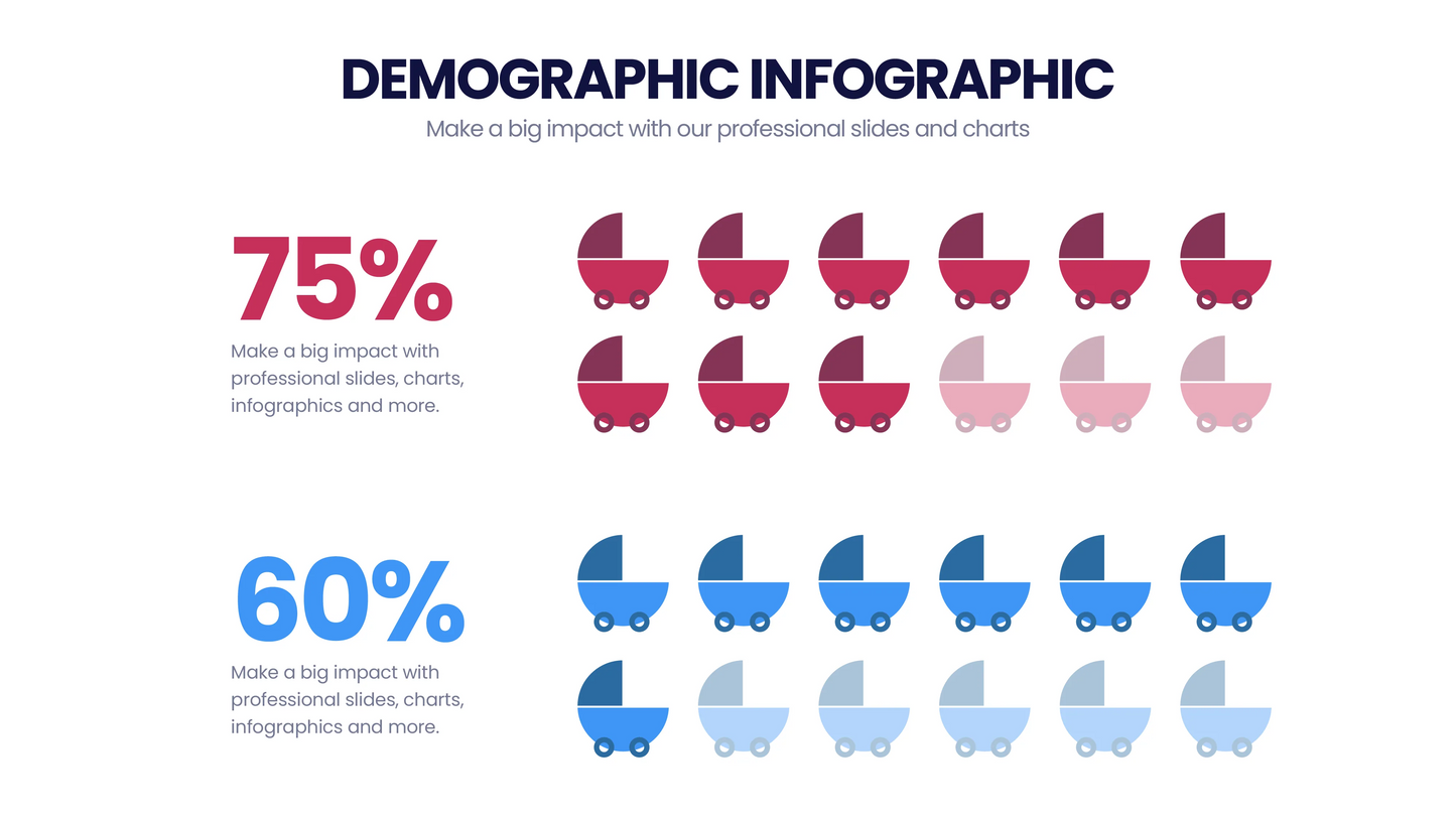 Demographic Infographic Templates PowerPoint slides