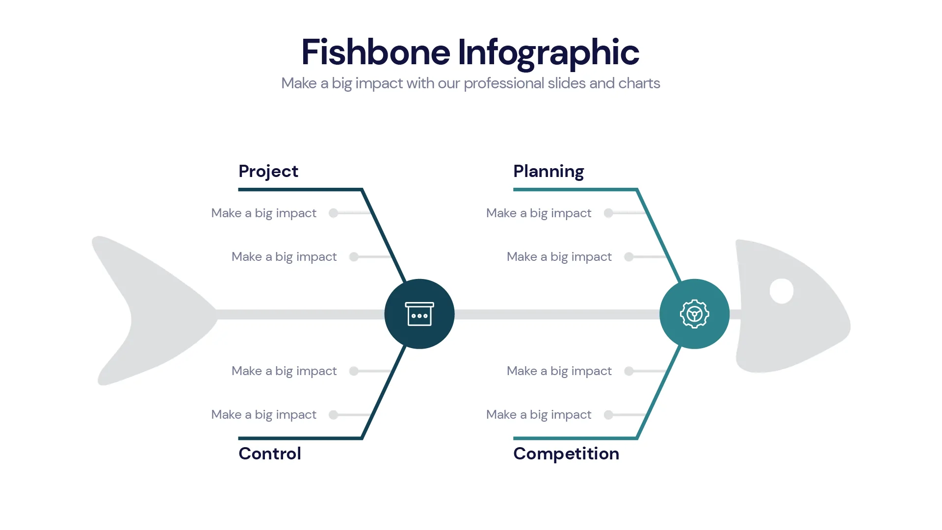 Fishbone Infographic templates