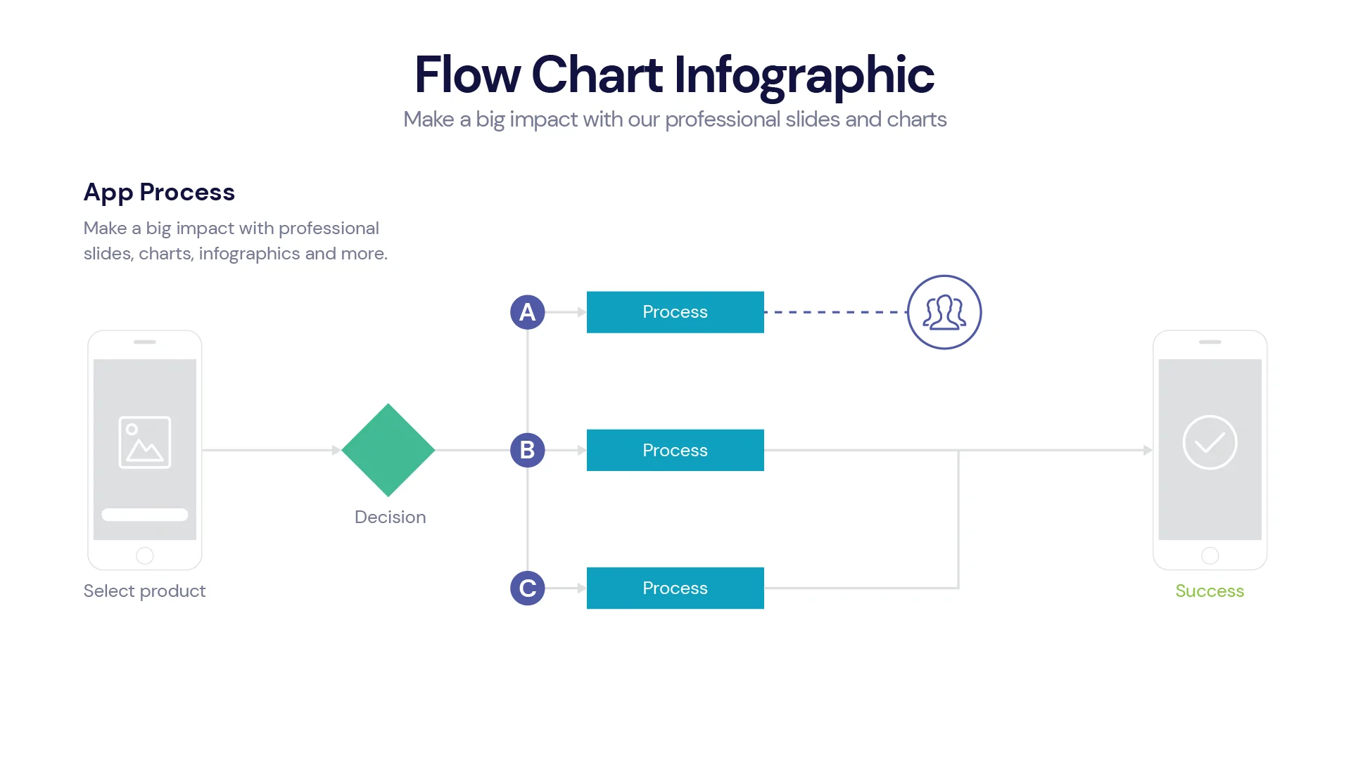 Flow Chart Infographic Templates PowerPoint slides
