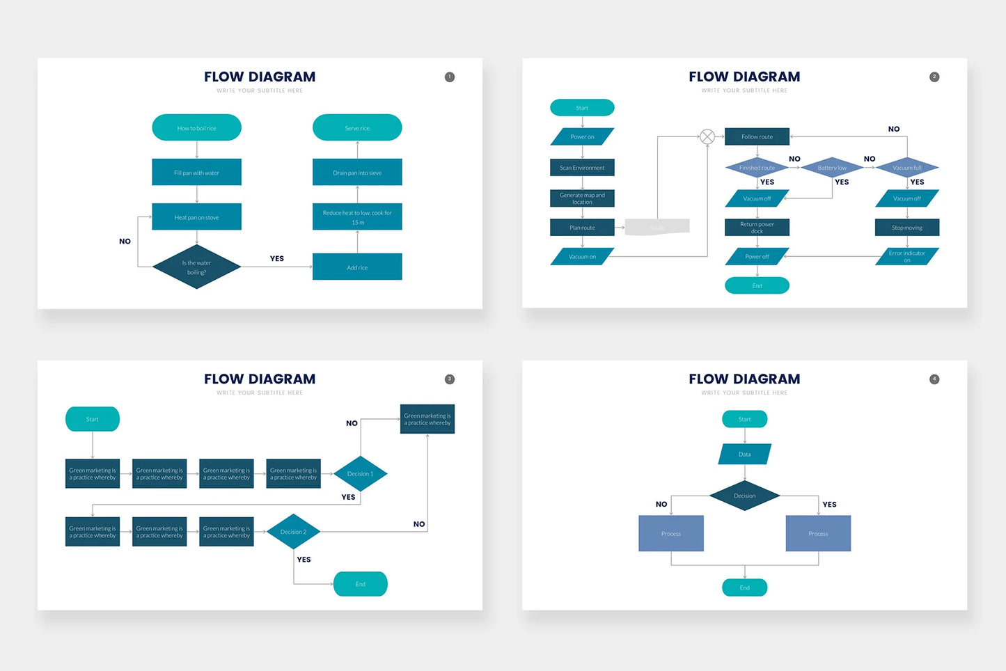 Flow Infographic templates