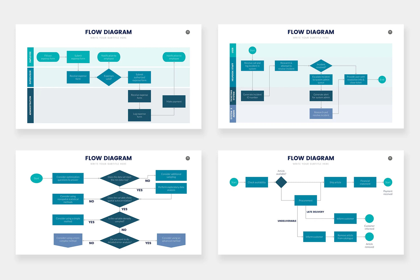 Flow Infographic templates
