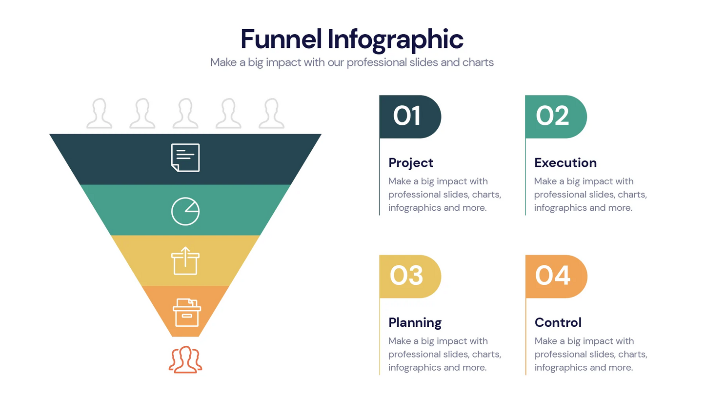 Funnel Infographic templates