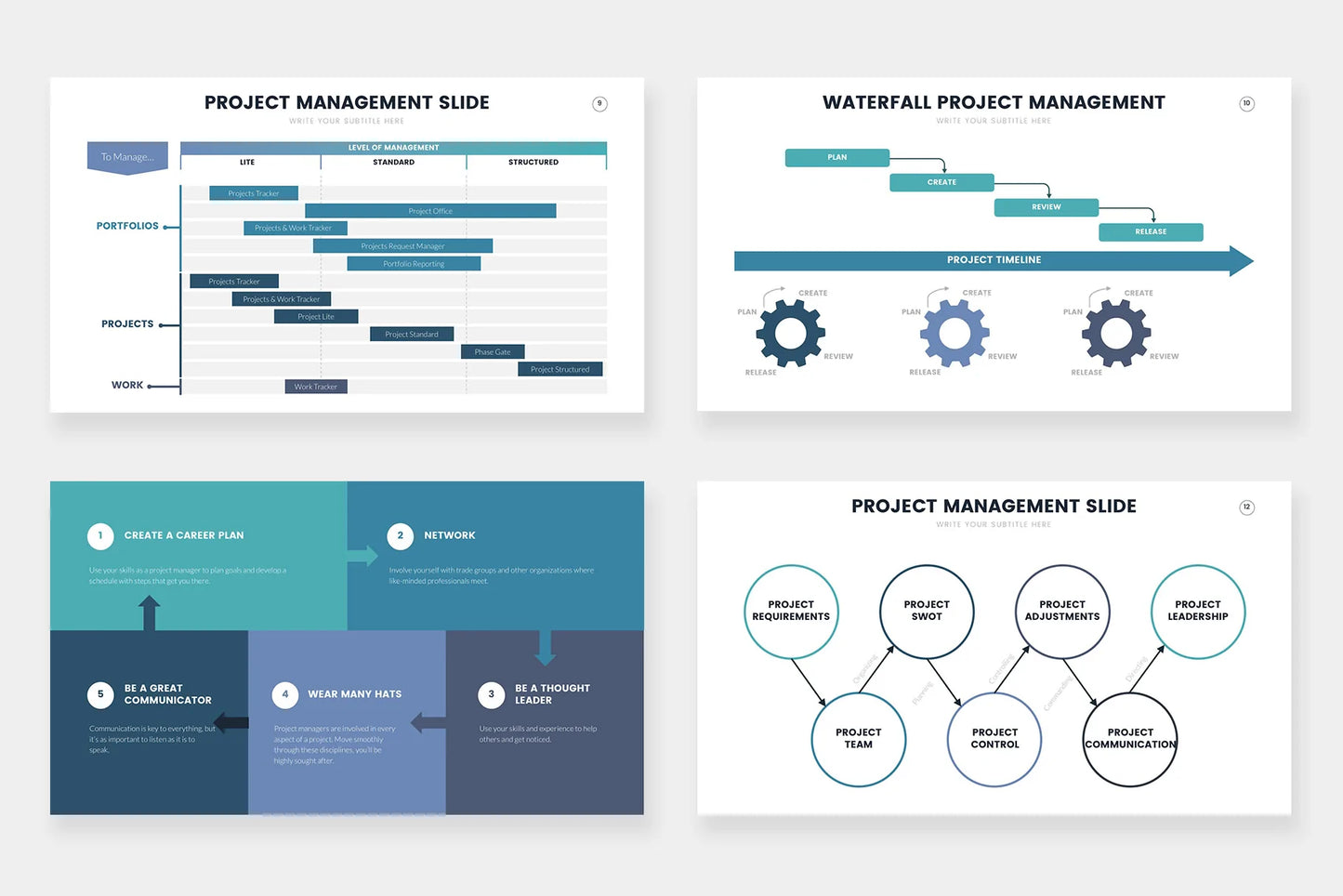 Project Management Infographic templates