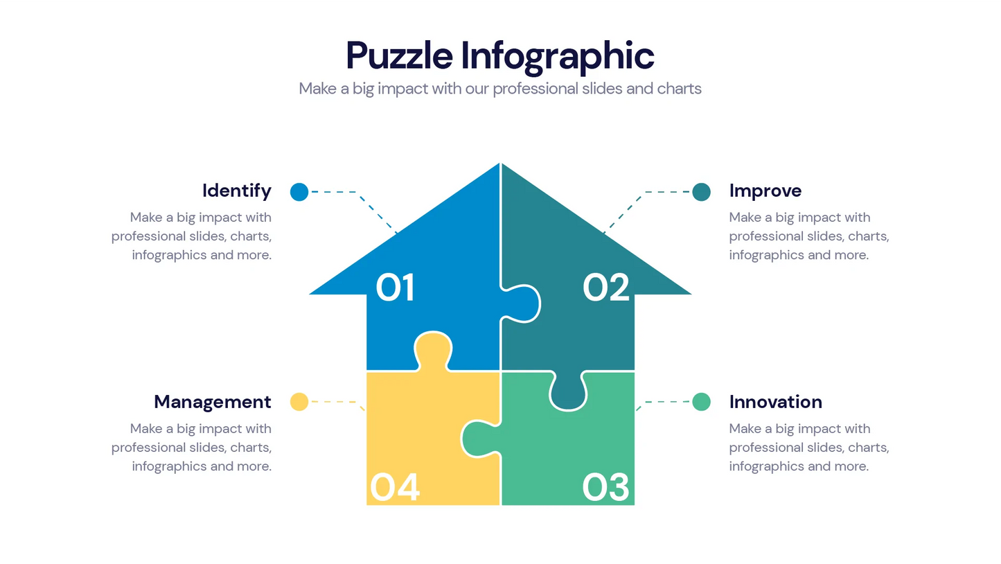 Puzzle Infographic templates