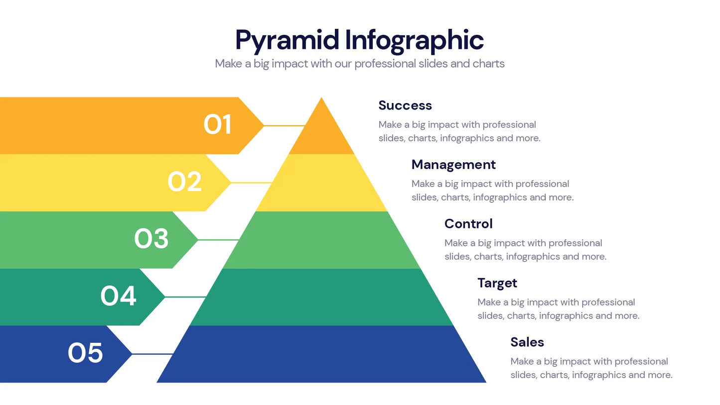 Pyramid Infographic templates