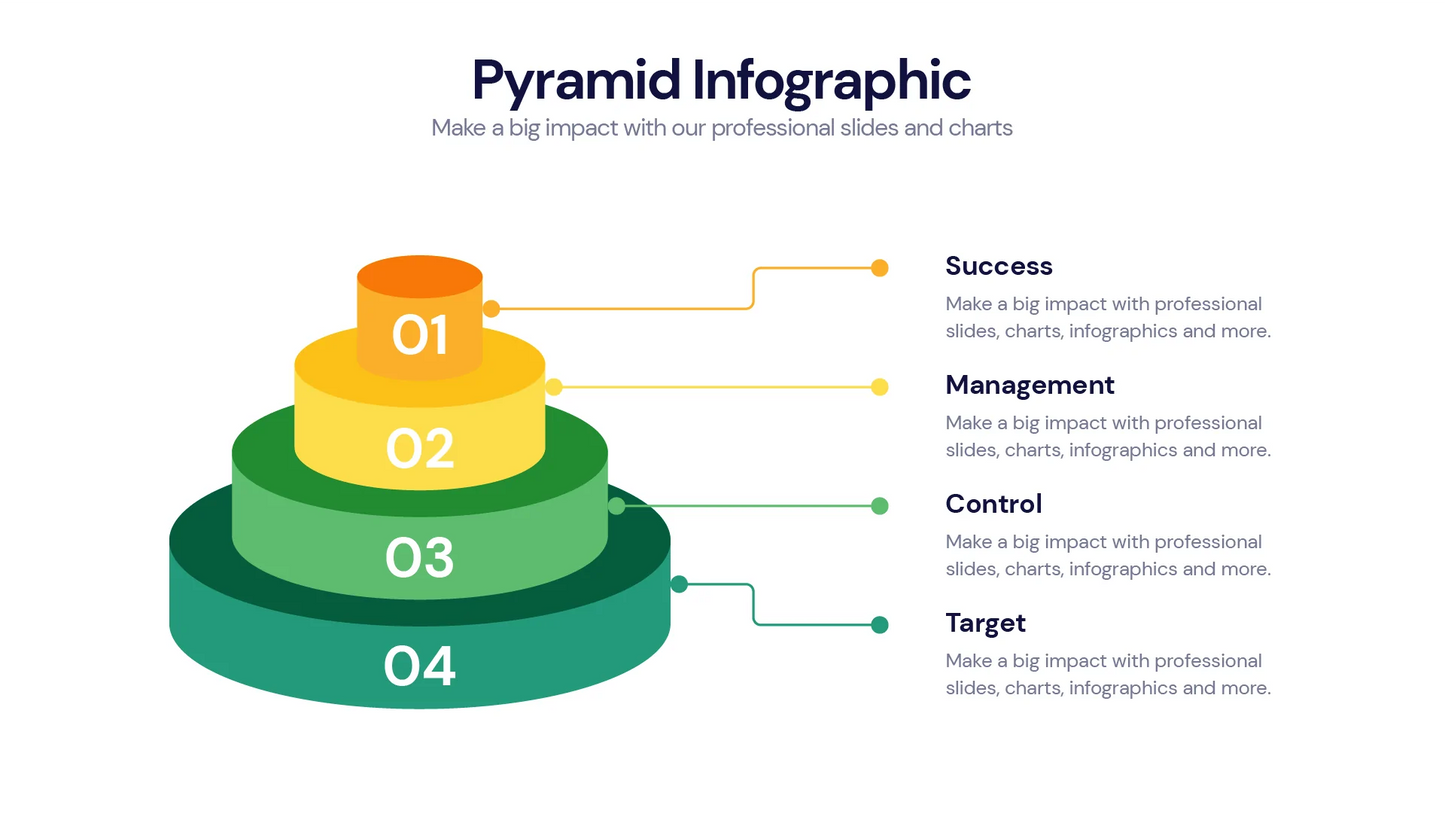 Pyramid Infographic templates