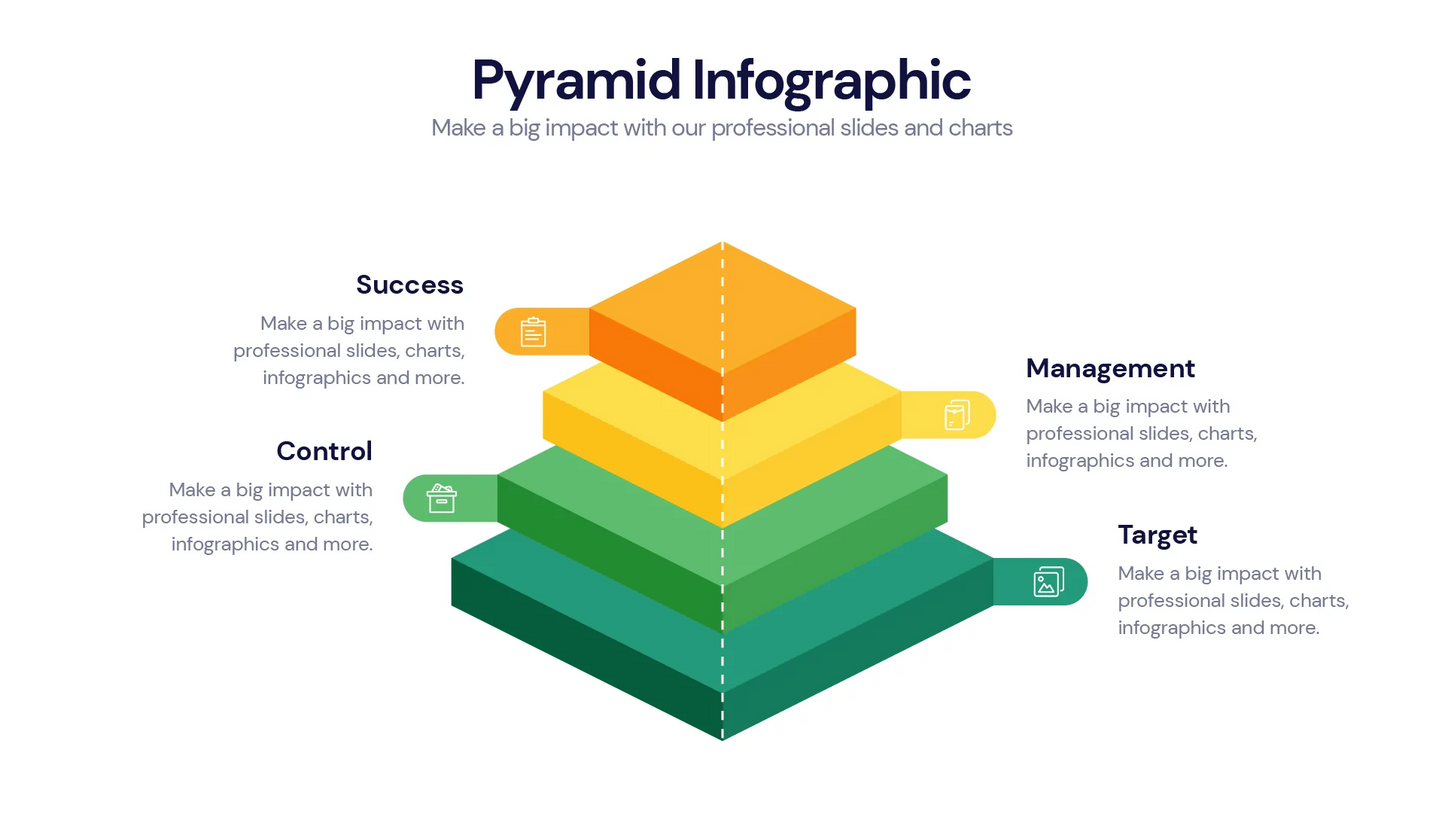 Pyramid Infographic templates