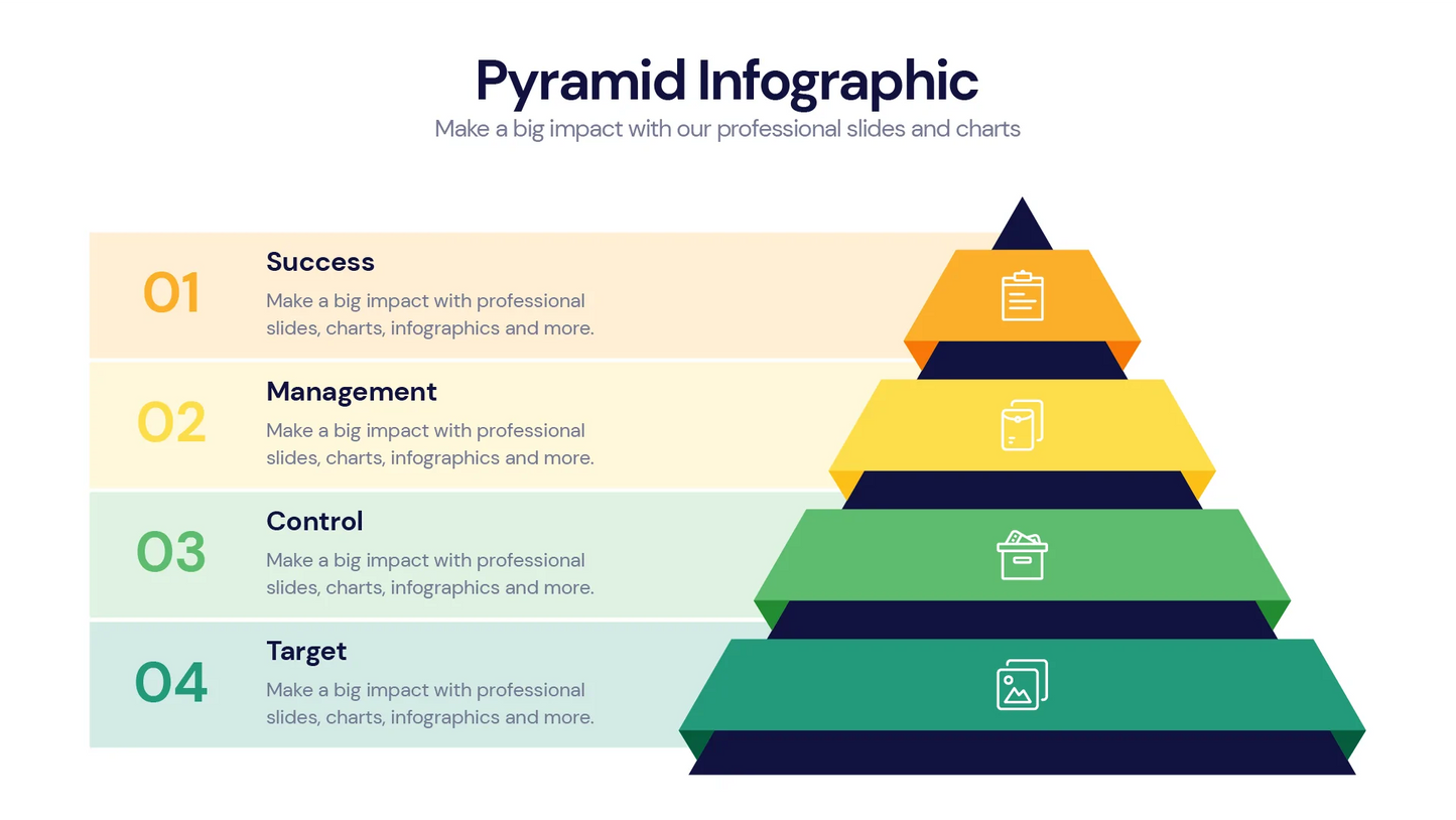 Pyramid Infographic templates