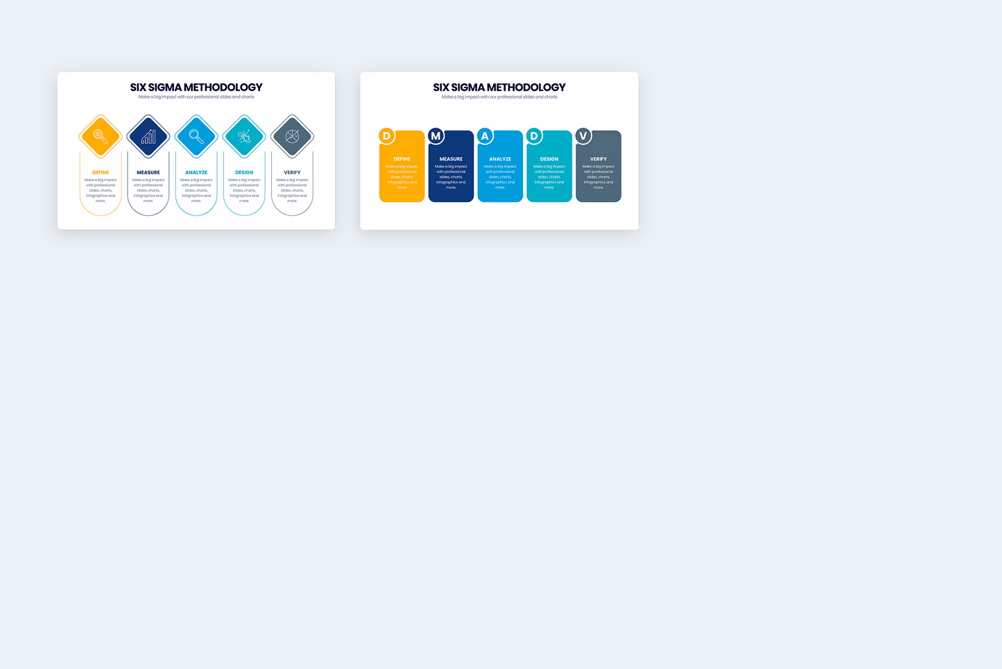 Six Sigma Methodology for PowerPoint Keynote Google Slides and Illustrator Infographic templates