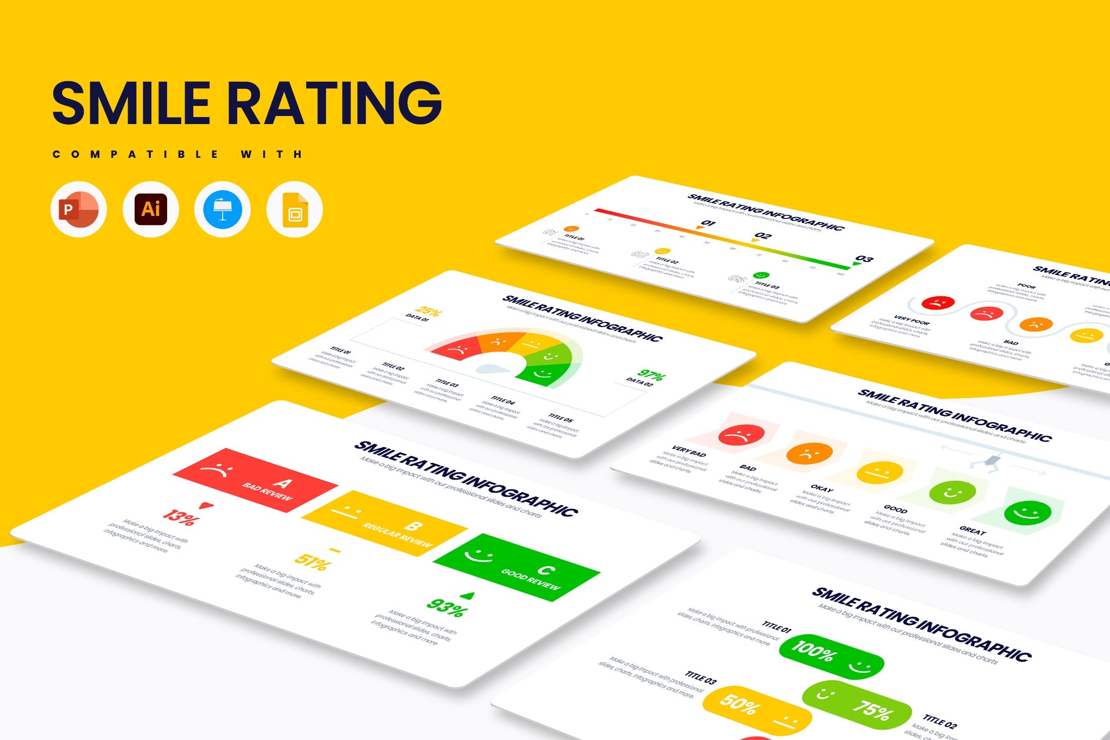 6 Scale Smile Rating Scale PowerPoint Template