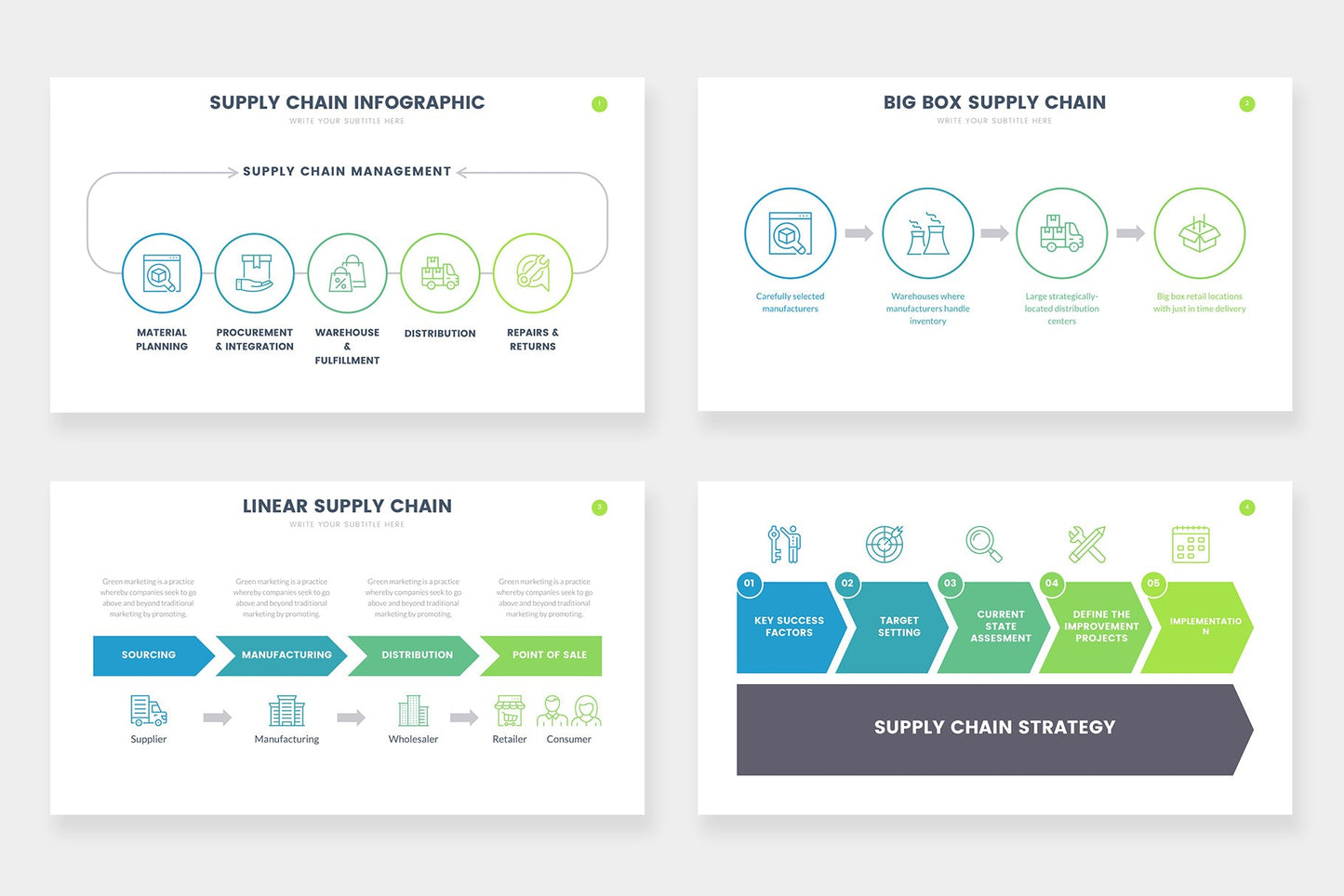 Supply Chain Infographic templates