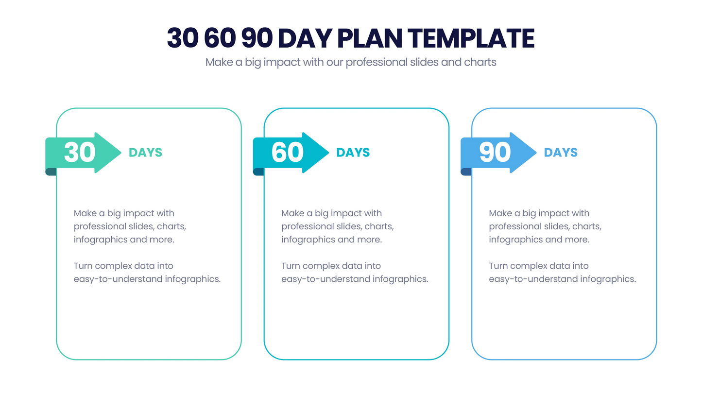 30 60 90 Day Plan infographics