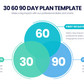 30 60 90 Day Plan PowerPoint templates