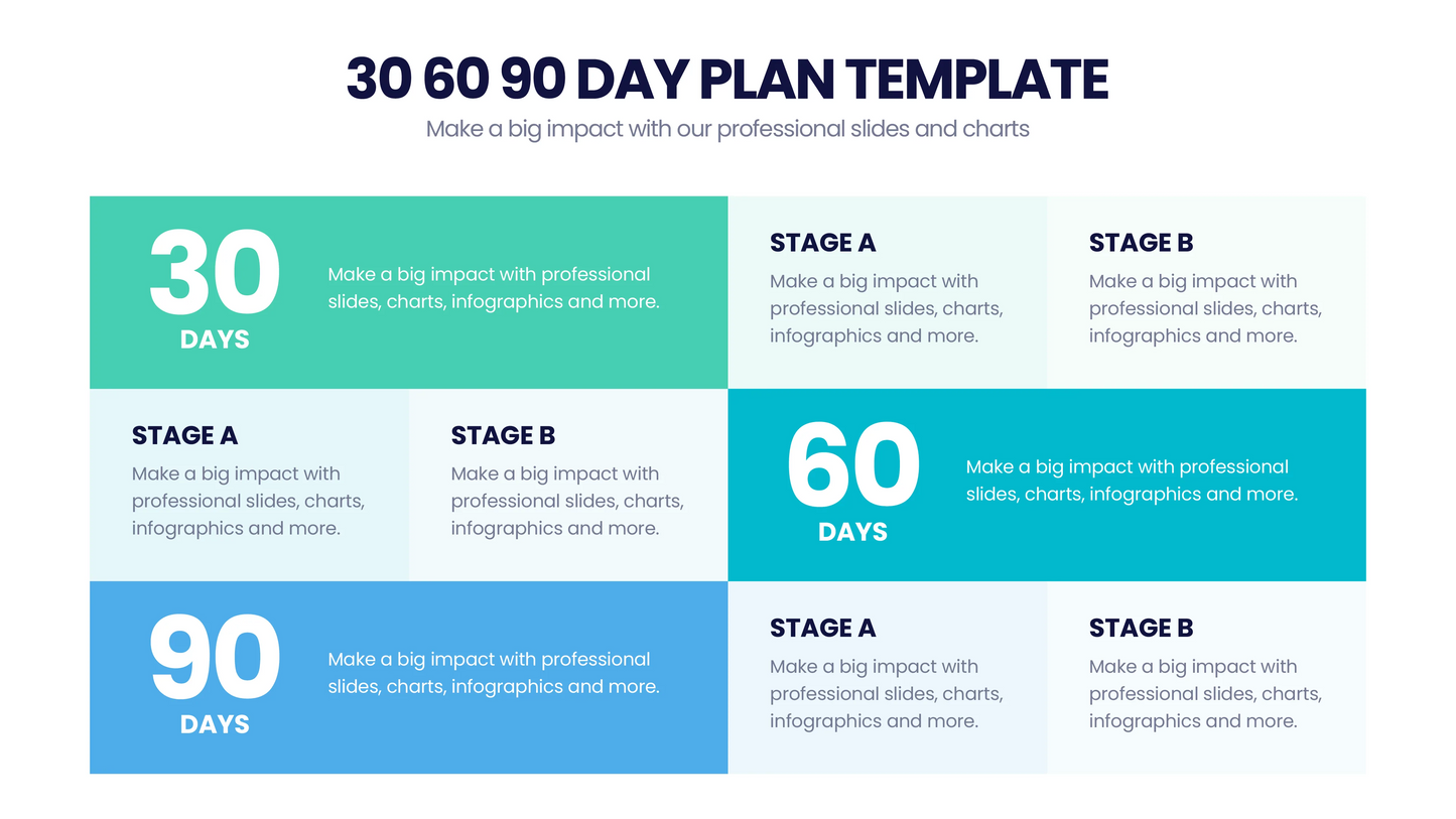 30 60 90 Day Plan infographics