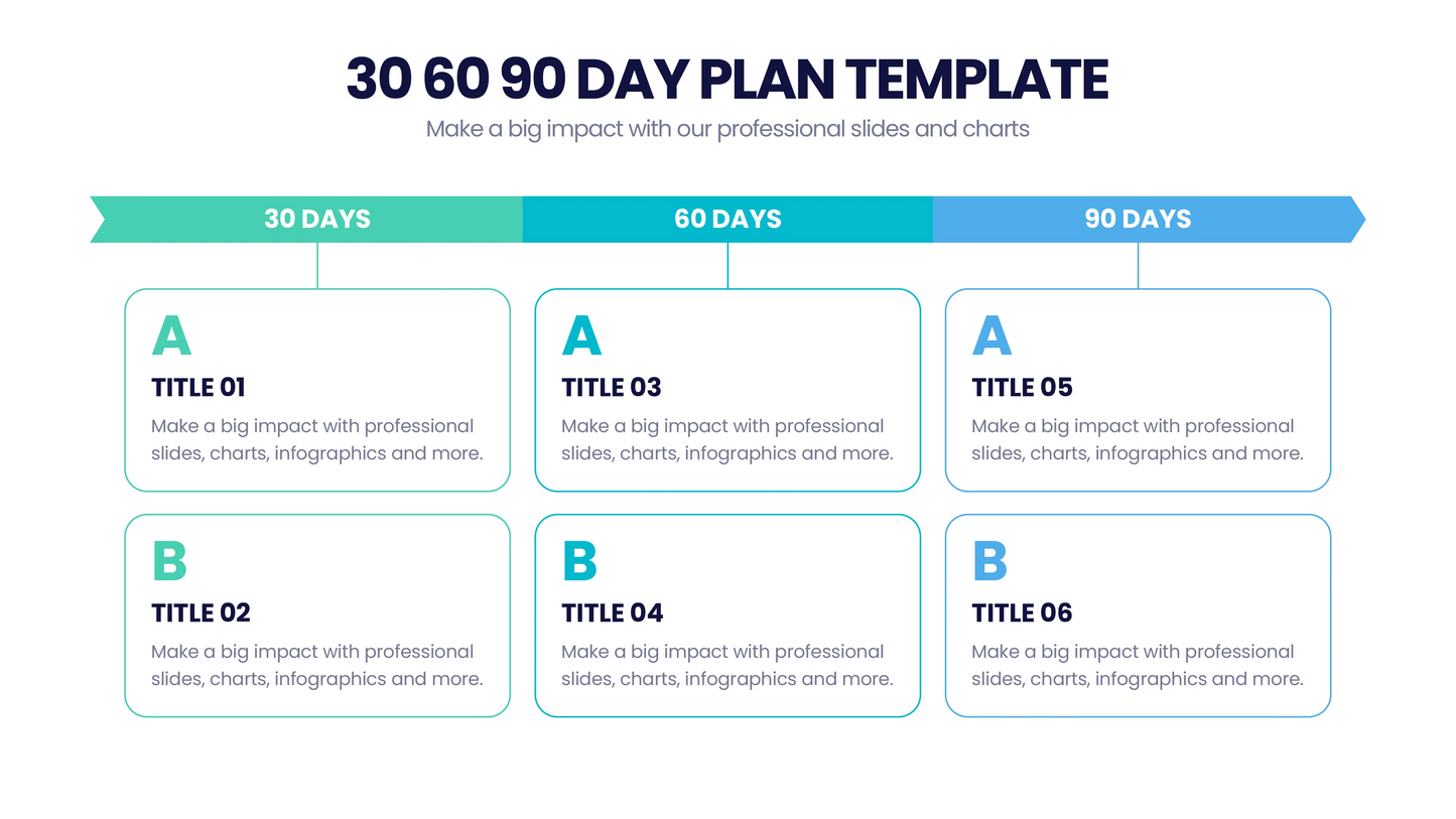 30 60 90 Day Plan infographics