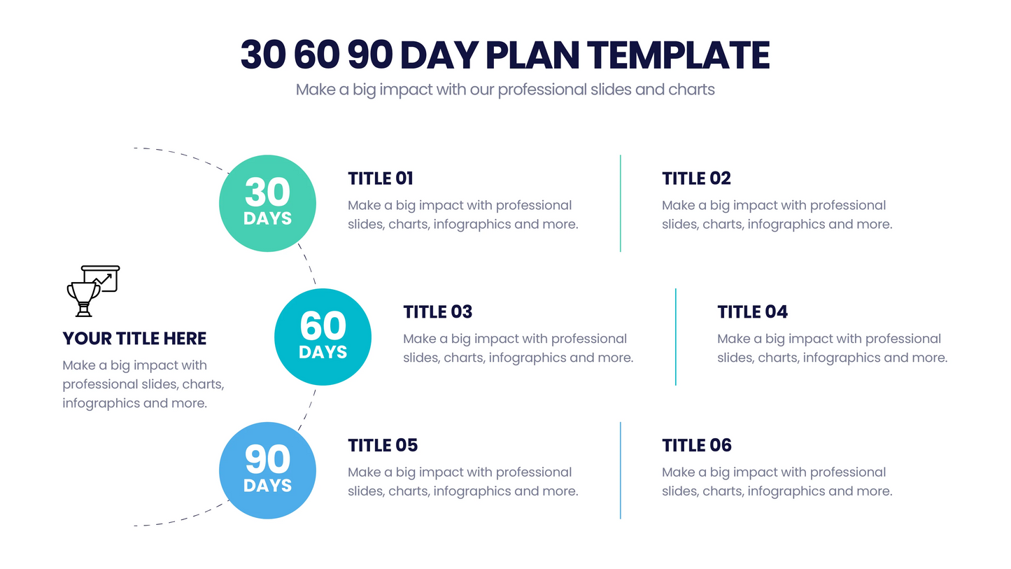 30 60 90 Day Plan infographics