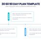30 60 90 Day Plan infographics