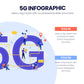 5G Infographic Templates PowerPoint slides