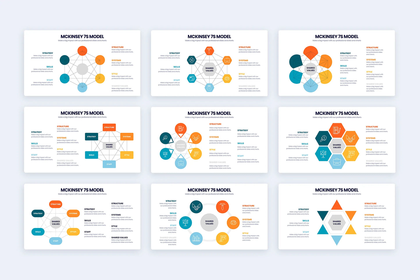 McKinsey 7's Model Infographic templates