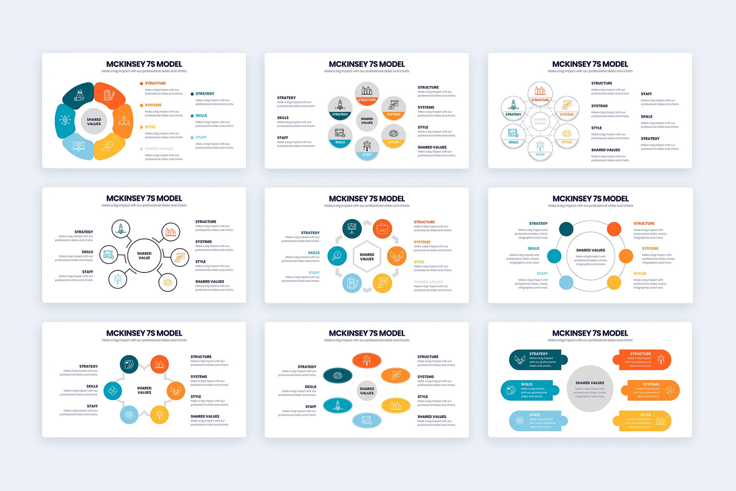 McKinsey 7's Model Infographic templates