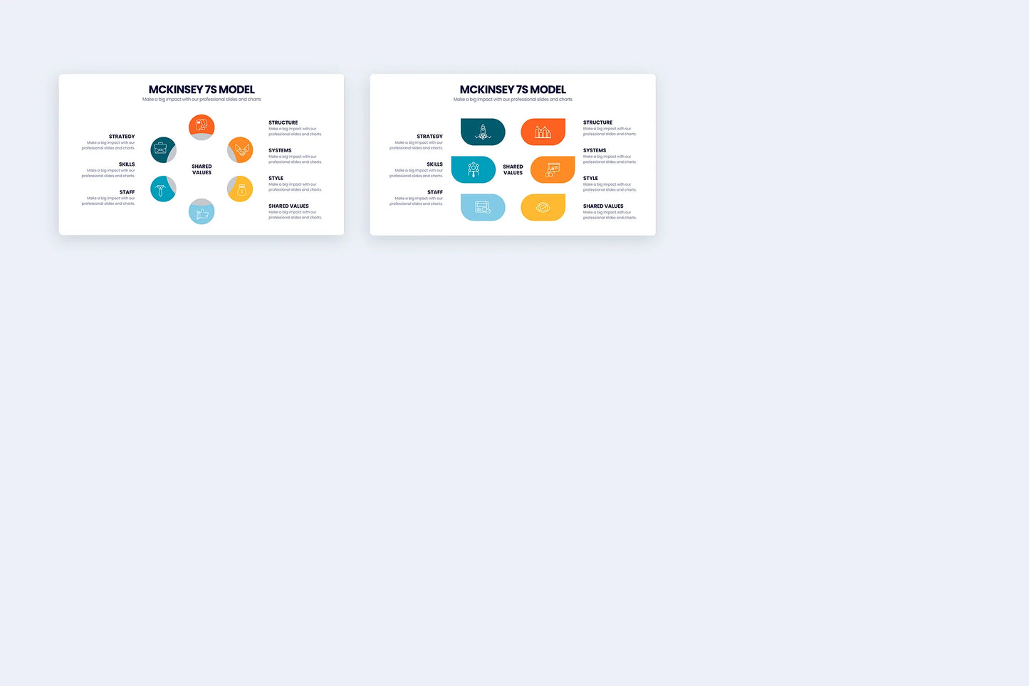 McKinsey 7's Model Infographic templates